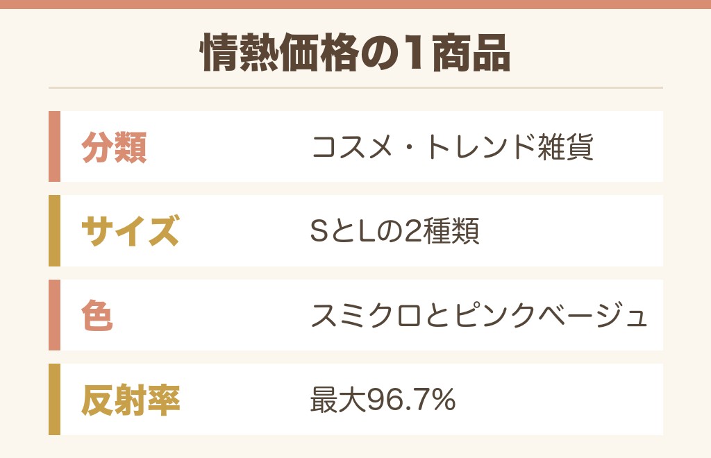 ウソをつかない鏡のドンキ売り場とサイズの選び方