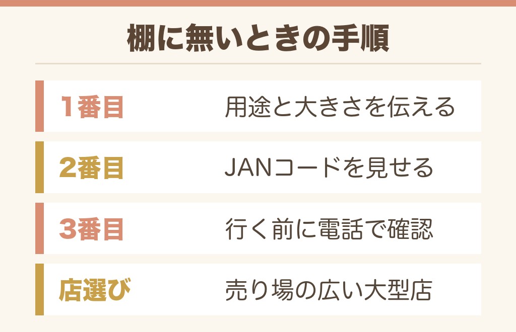 ドンキの鏡が売り場に見当たらないときは