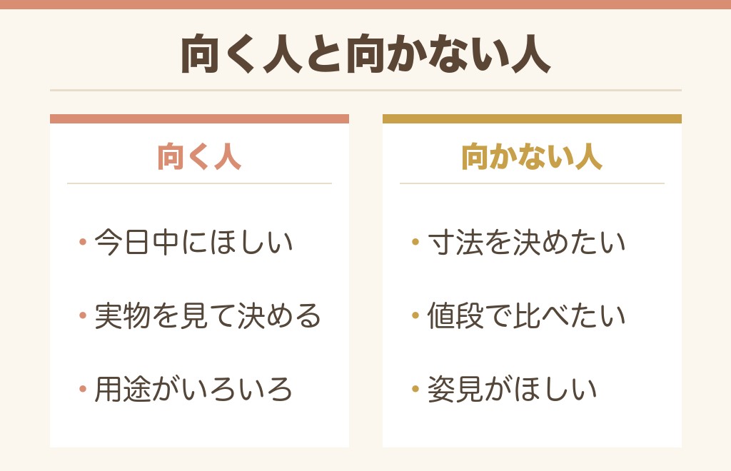 鏡をドンキの売り場で買うのが向く人・向かない人