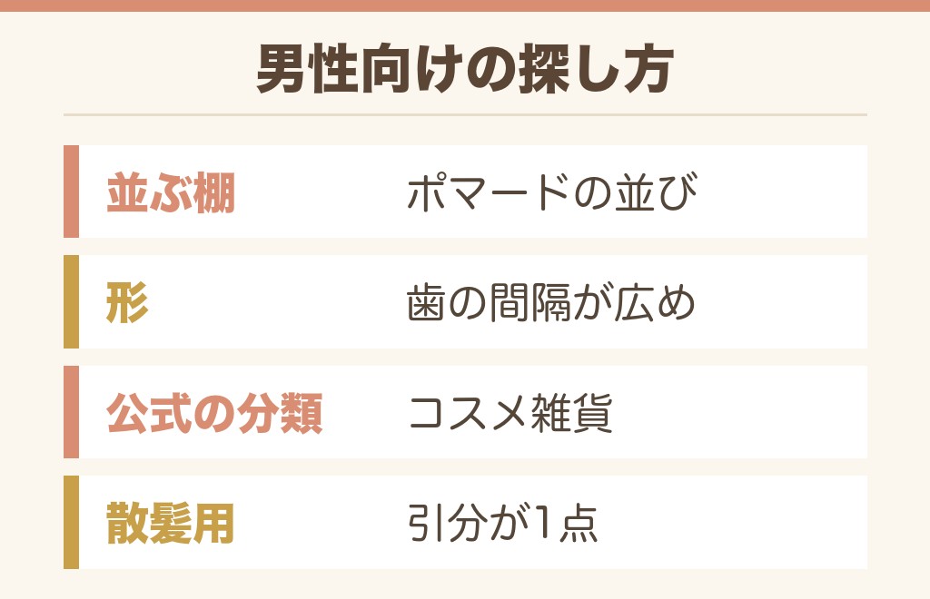 ドンキのメッシュコームとメンズ向けの探し方