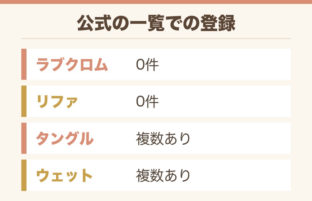ドンキでラブクロムやリファのコームは買える？