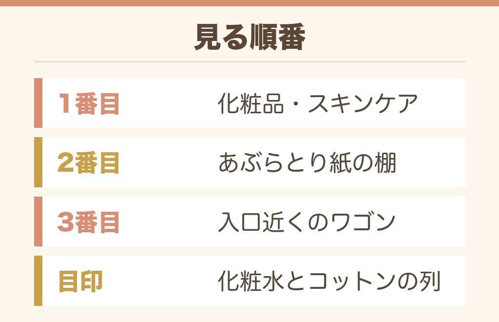 クレンジングタオルのドンキ売り場はスキンケアの棚