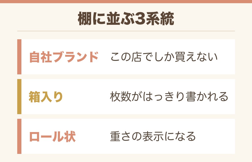 ドンキで買えるクレンジングタオルは3つの系統