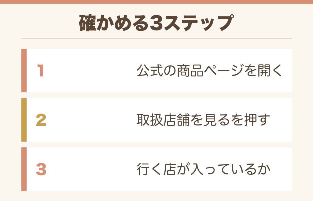ドンキに置いてあるかは行く前に確かめられる