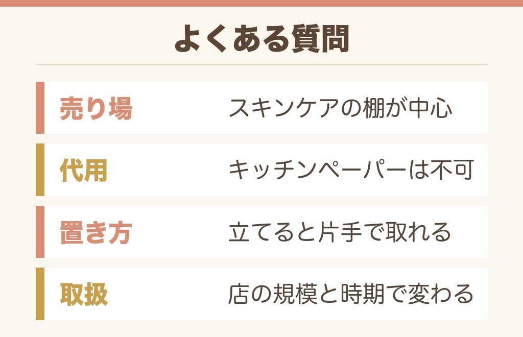 クレンジングタオルをドンキで買うときのよくある質問