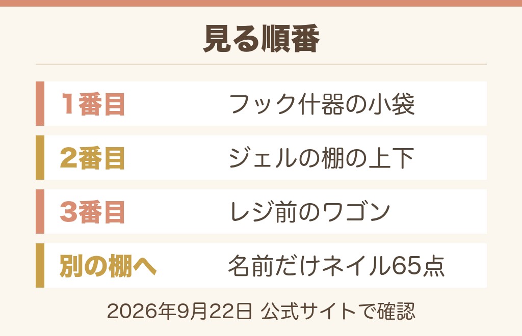 ネイルパーツのドンキ売り場はコスメのネイル棚