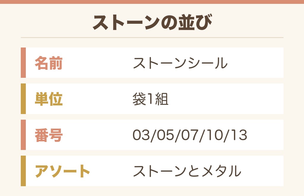 ドンキのラインストーン売り場とストーンシールの単位