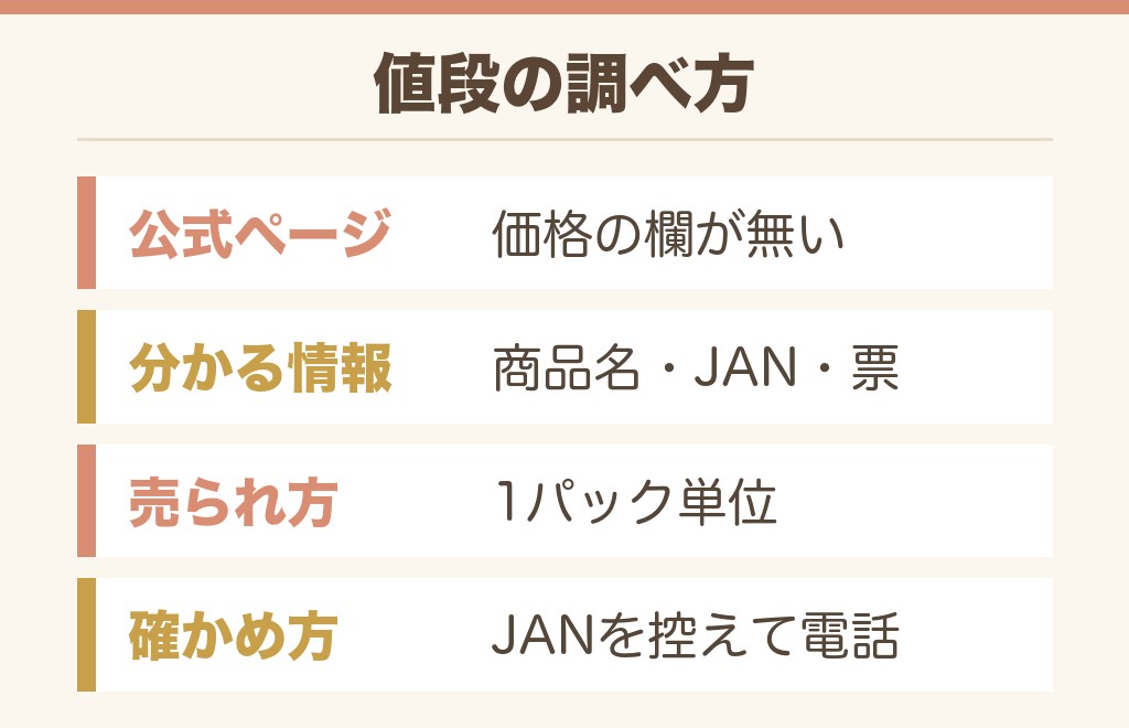 ドンキのネイルパーツの値段はいくら？