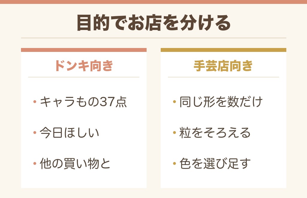 ドンキでネイルパーツが見つからないときに回るお店