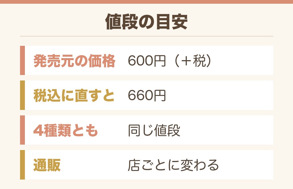 なんでやねんサングラスの値段は600円(+税)
