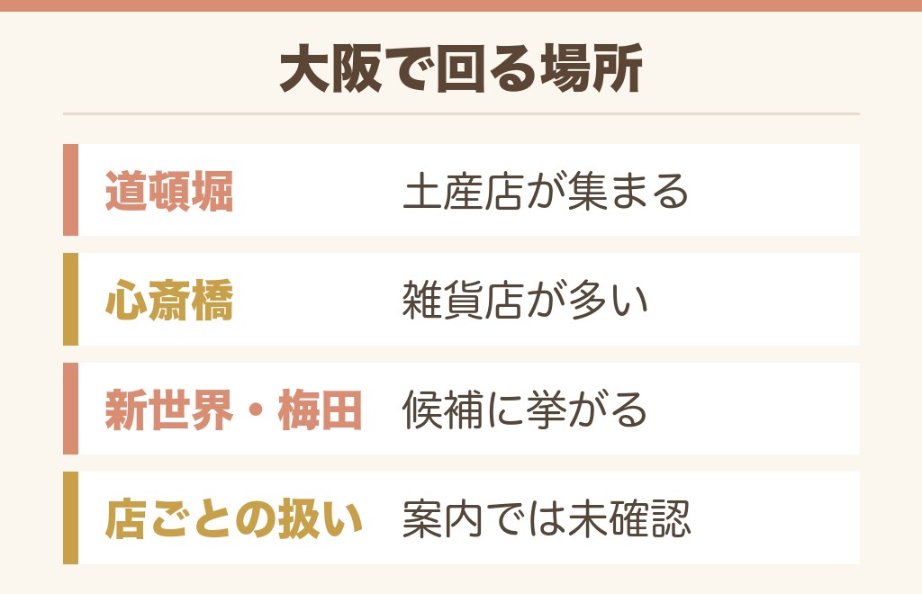 なんでやねんサングラスは道頓堀や心斎橋で売ってる?