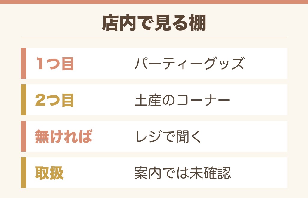 なんでやねんサングラスはドンキで売ってる?