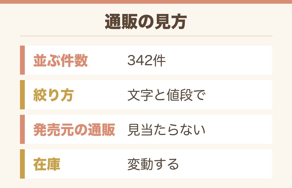なんでやねんサングラスを通販で買うには?