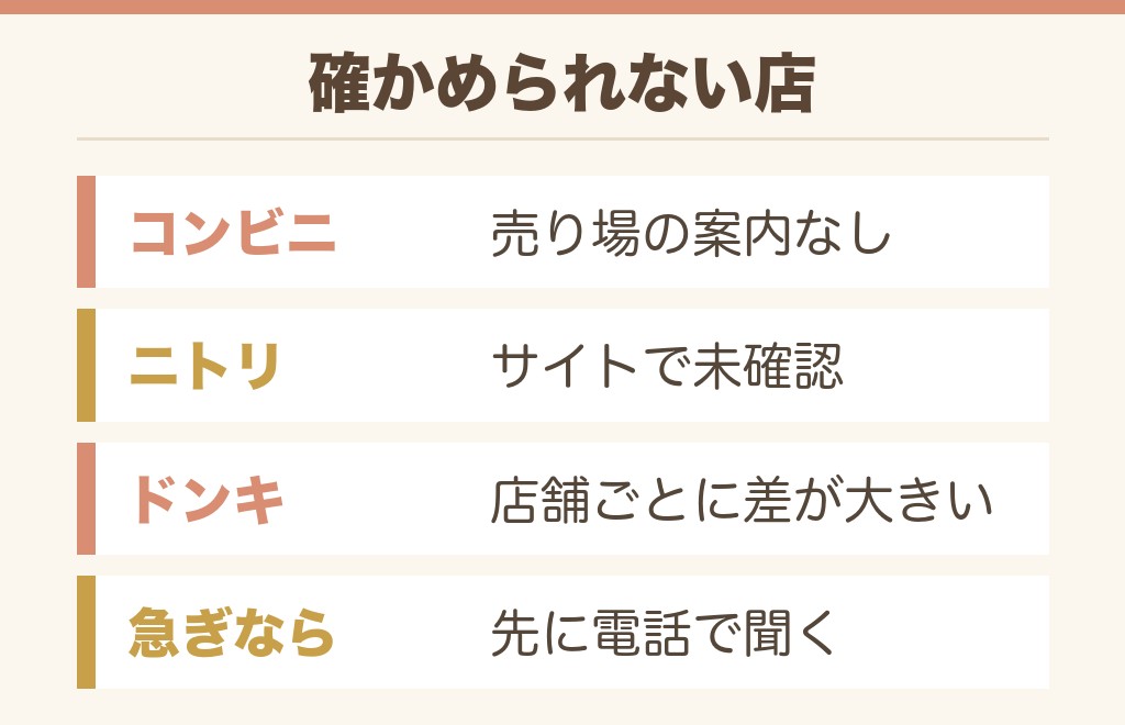 ネジはコンビニやニトリで売ってる?