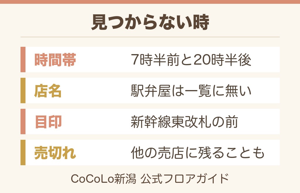 新潟駅で駅弁が売ってない・見つからないときは
