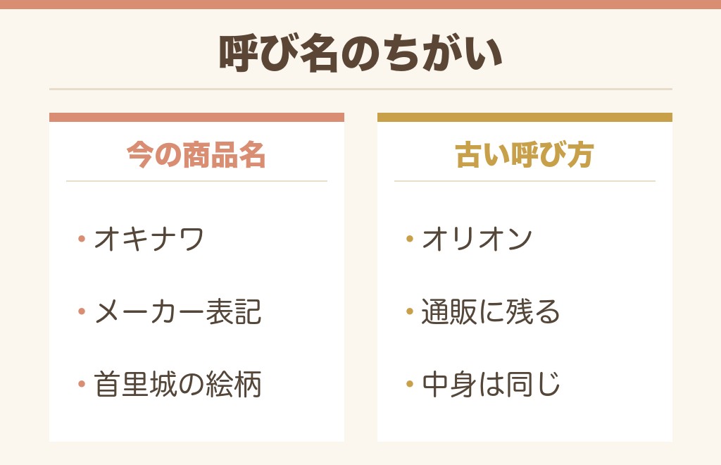 沖縄ビアナッツとオリオンビアナッツの違い