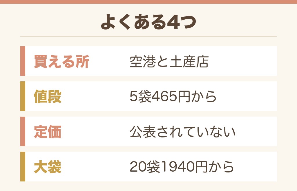 沖縄ビアナッツのよくある質問