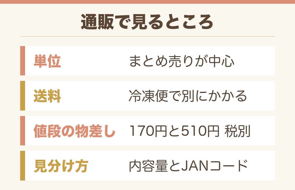 パルム安納芋を通販で探すときに気をつけること