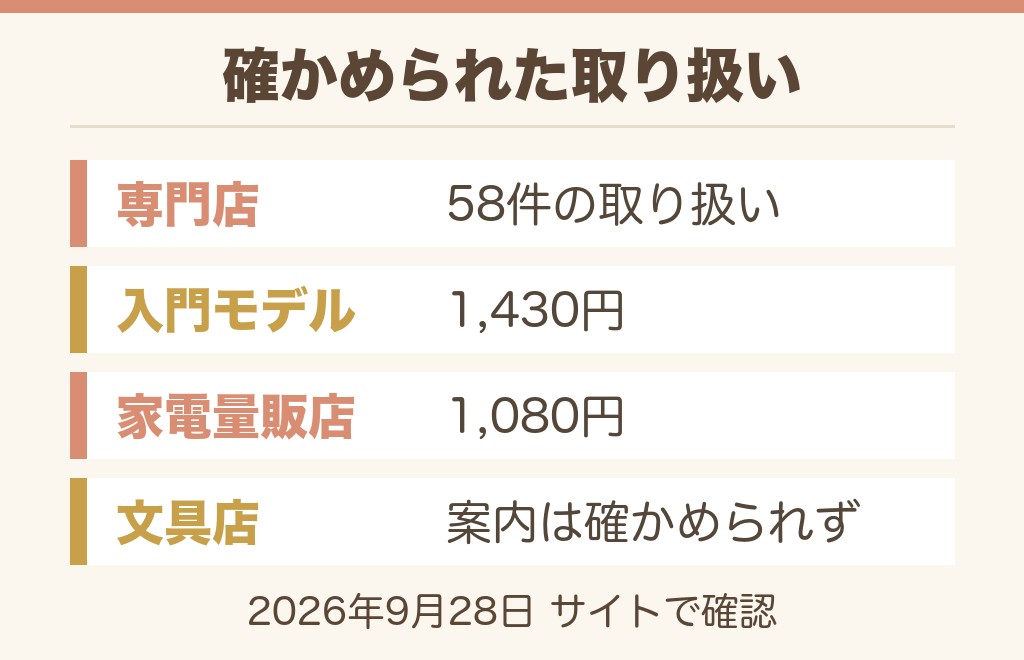 ペン回し用ペンが売ってる場所は専門店