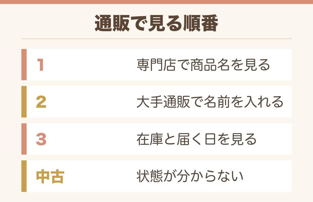 ペン回し用ペンを通販で買うには?