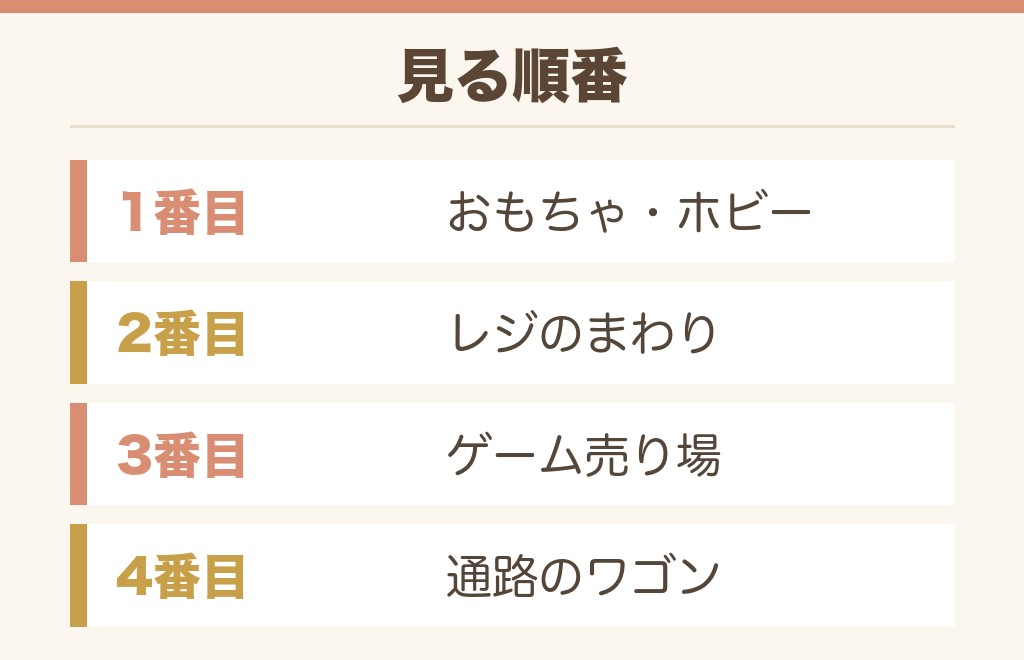 ポケカのドンキ売り場はおもちゃコーナー