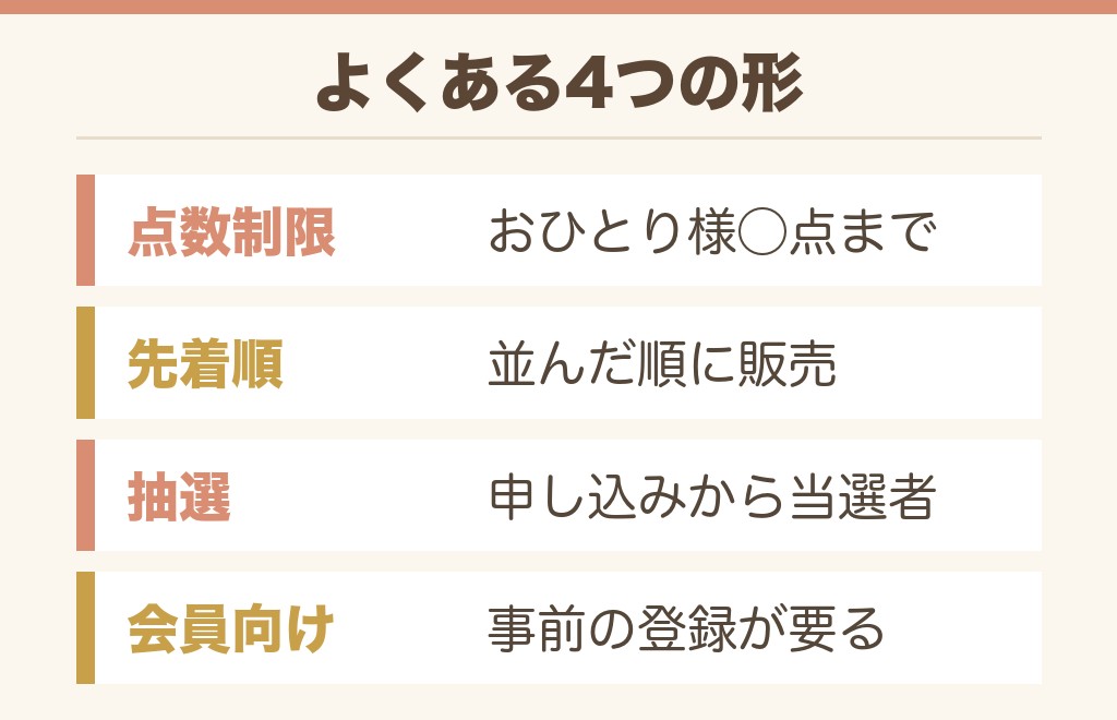 ドンキのポケカ抽選と購入制限は店ごとに違う