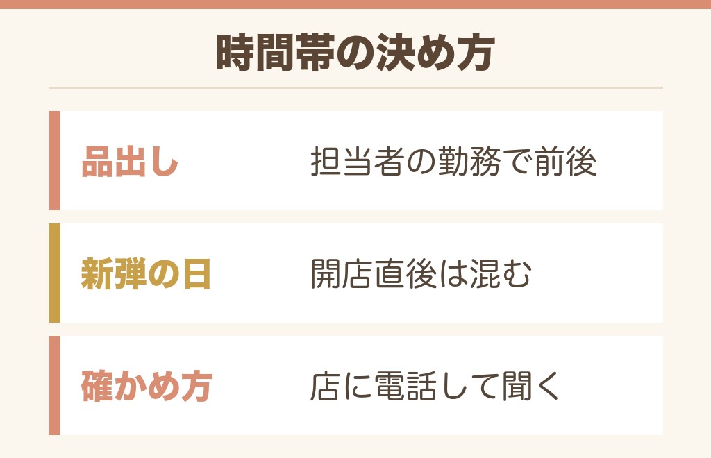 ドンキでポケカを買いやすい時間帯の考え方
