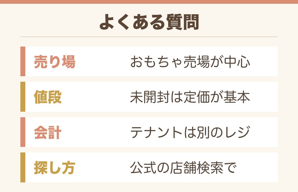 ポケカをドンキで買うときのよくある質問
