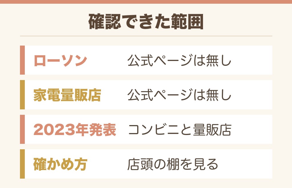 ロバックスカードはローソンや家電量販店で売ってる?