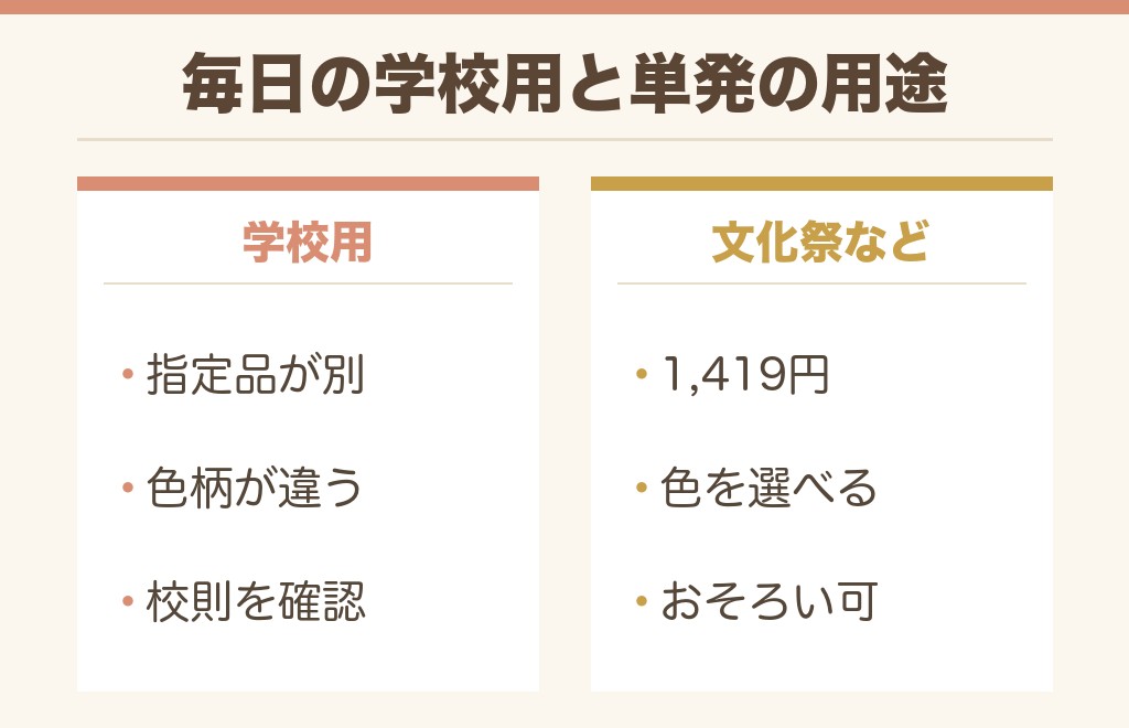 ドンキの制服リボンを学校で使う前に確かめること