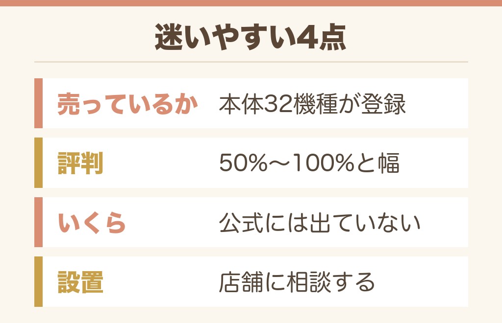 洗濯機のドンキ売り場に関するよくある質問
