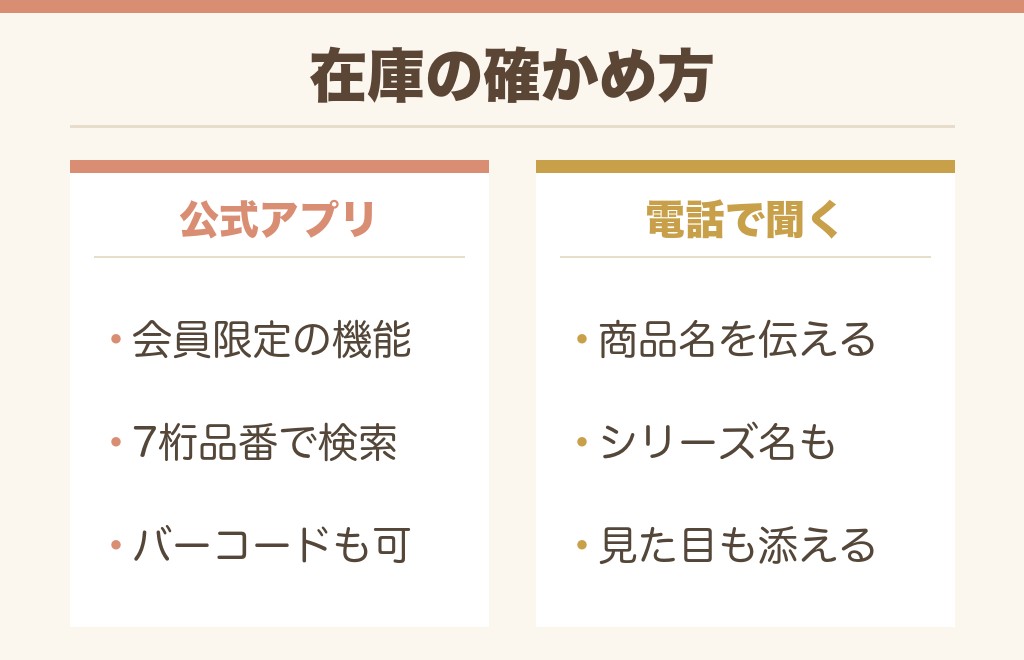 しまむらの在庫はアプリと電話で確認できる