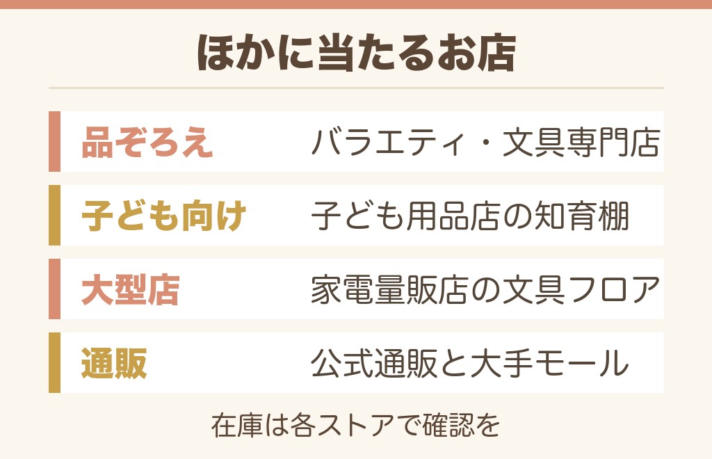 しまむら以外でボンボンドロップシールを買えるお店