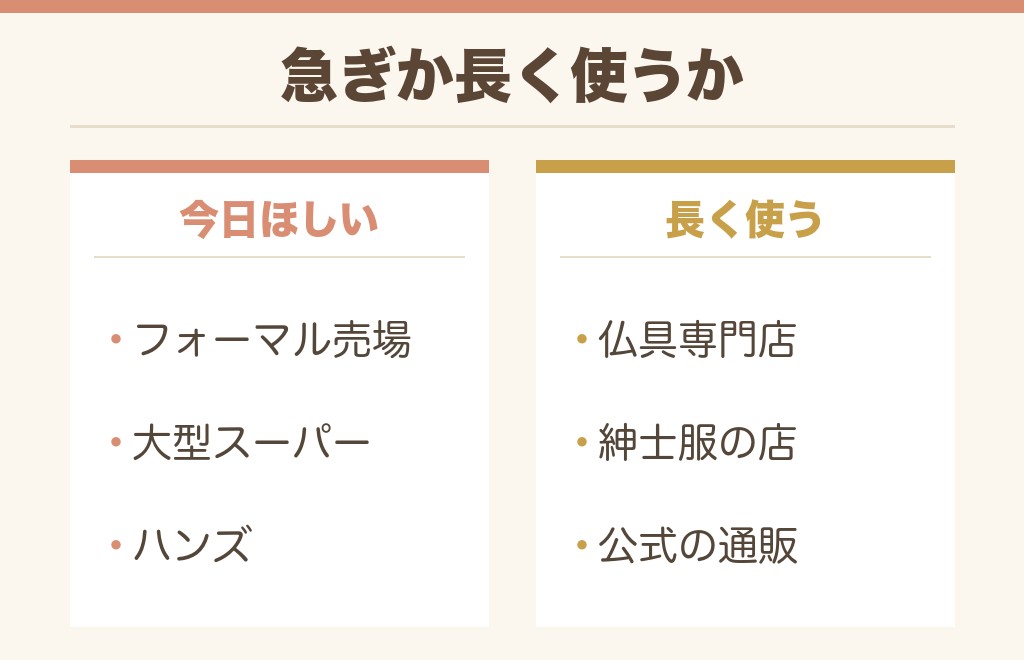 しまむら以外で数珠が買えるお店