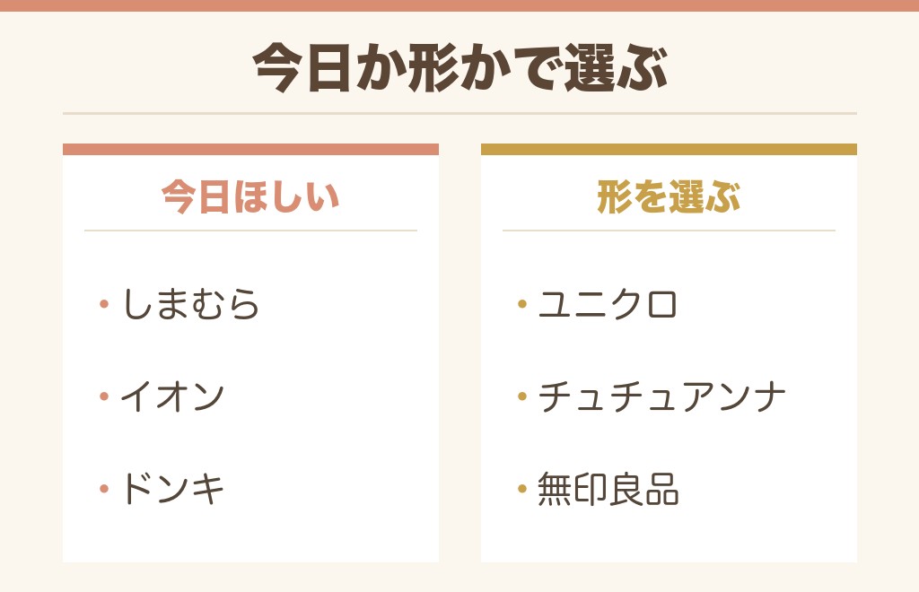 しまむら以外でペチコートが買えるお店