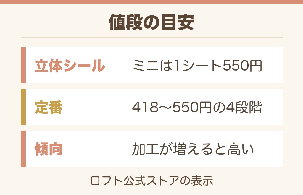 しまむらのシールの値段はいくら?