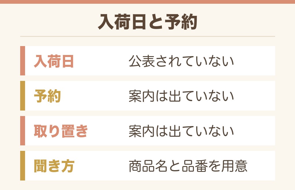 しまむらのシール入荷日や予約はどうなっている?