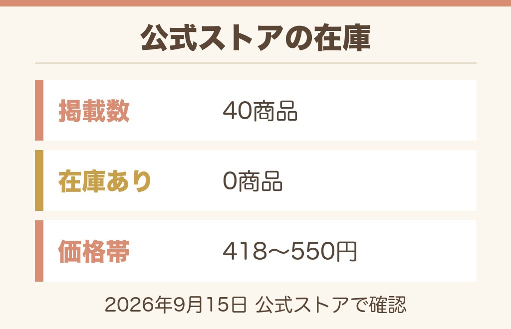 しまむらのシール売り場で見つからないときの探し先