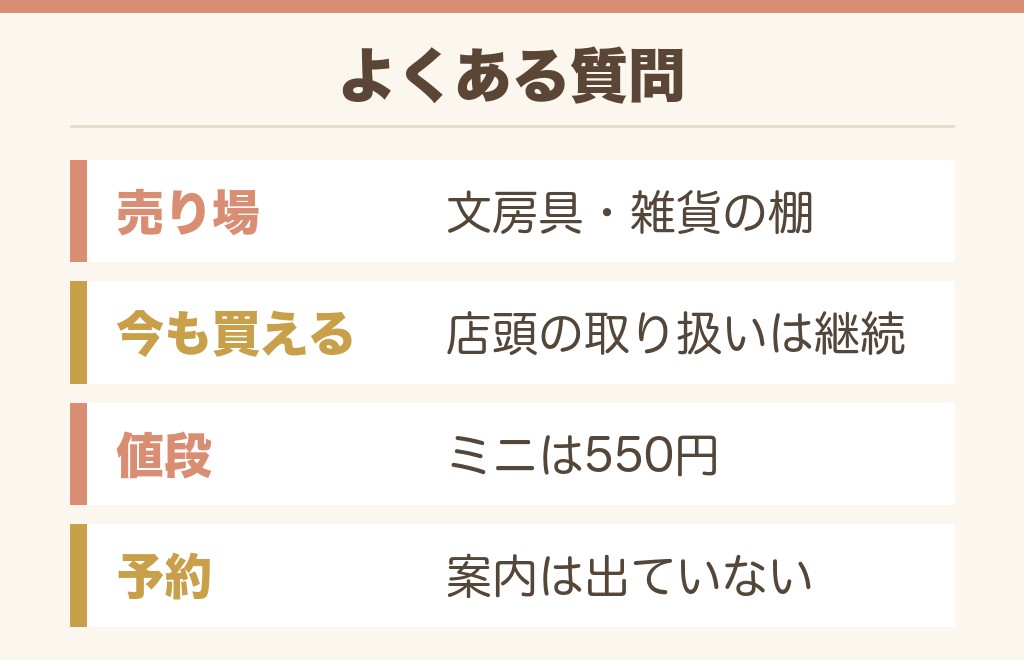 しまむらのシール売り場に関するよくある質問