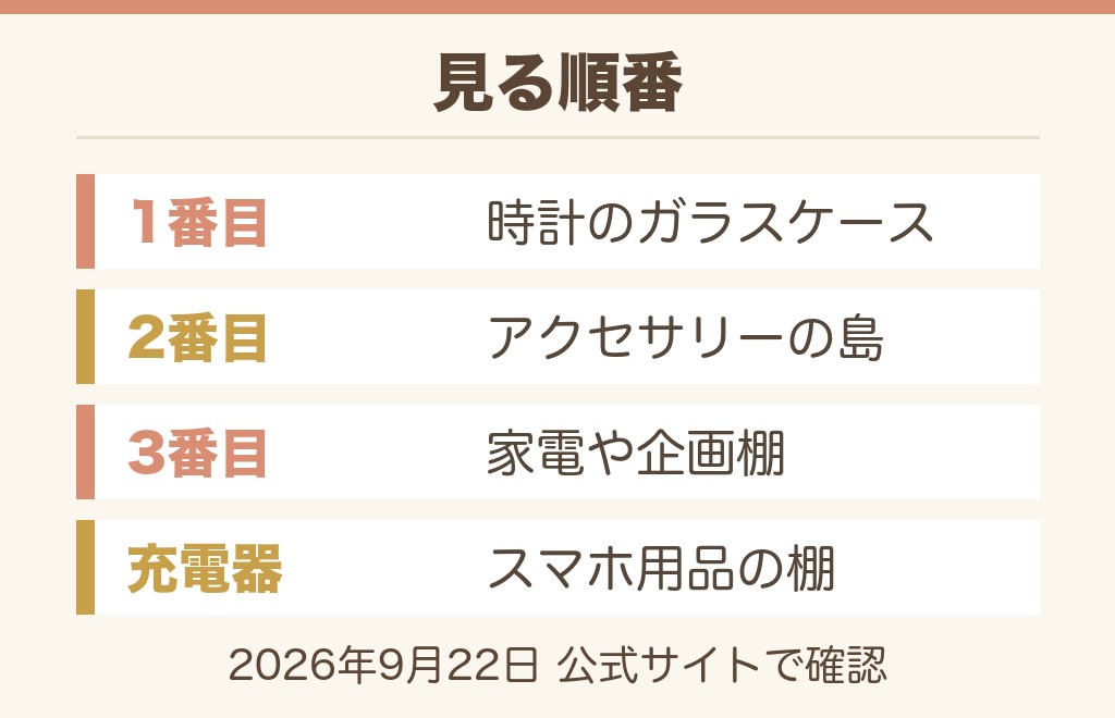 スマートウォッチのドンキ売り場は時計コーナー