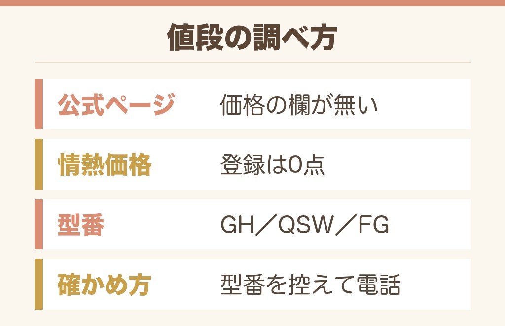 ドンキのスマートウォッチの値段はいくら?