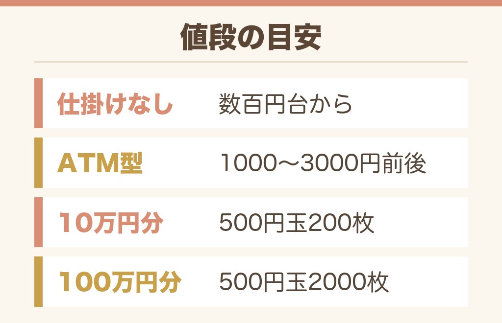 ドンキの貯金箱の値段はタイプで変わる