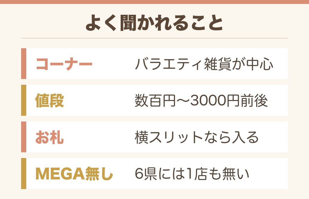 ドンキの貯金箱のよくある質問