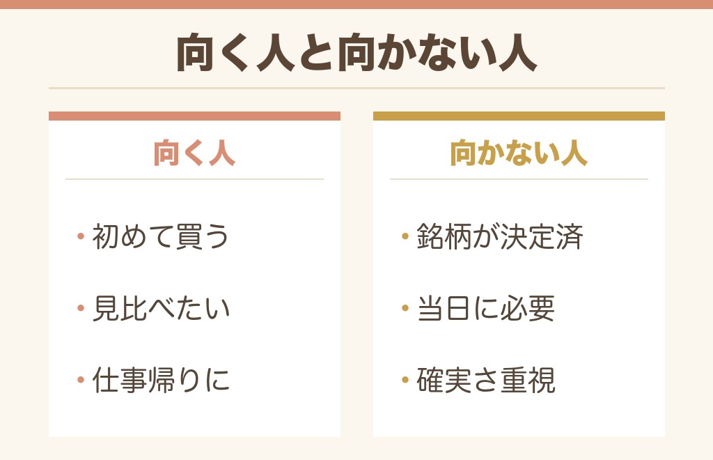 ドンキの売り場でワックスを買うのが向く人・向かない人
