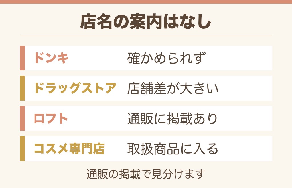 2aNアイシャドウはドンキやマツキヨで売ってる?