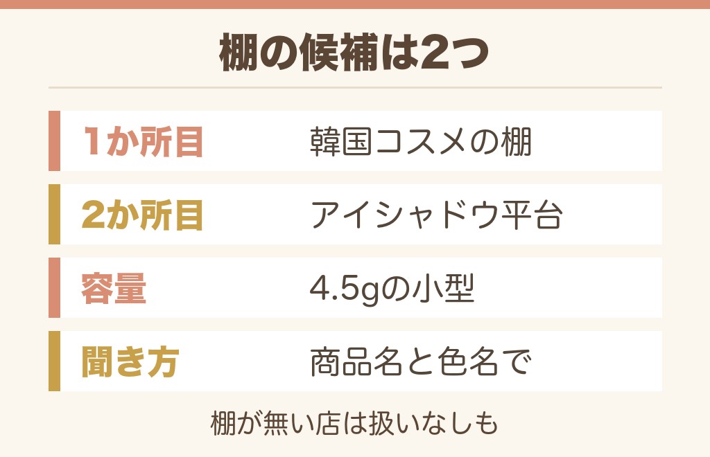 2aNアイシャドウはお店のどの棚?売り場の探し方