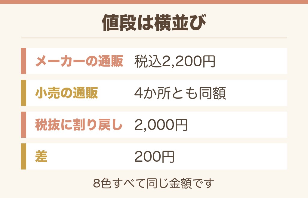 2aNアイシャドウの値段はいくら?8色の種類も