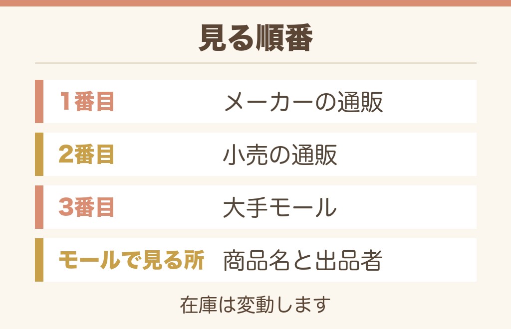 2aNアイシャドウを通販で買うには?