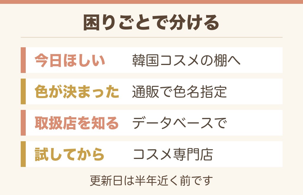2aNアイシャドウが見つからないときの探し方