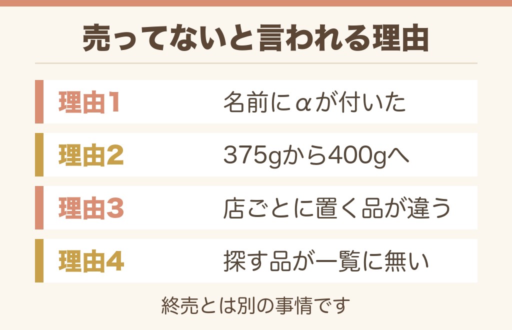 ビフィックスヨーグルトが売ってないと言われる理由は4つあります